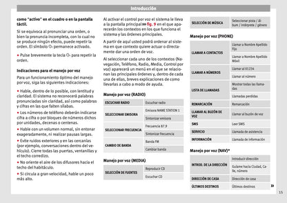 Seat Media System Plus Navi System Manual de Instrucciones 2015 - 2017