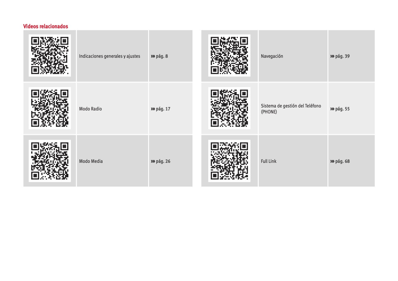 Seat Media System Plus Navi System Manual de Instrucciones 2015 - 2017