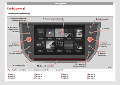 Seat Media System Plus Navi System Manual de Instrucciones 2015 - 2017