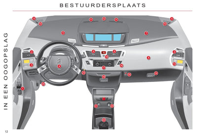 2011-2013 Citroën C4 Picasso/C4 Grand Picasso Owner's Manual | Dutch