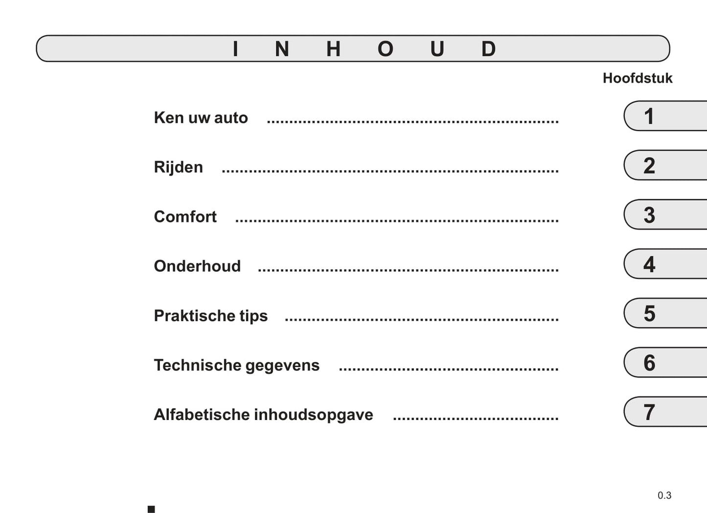 2008-2009 Renault Mégane Owner's Manual | Dutch