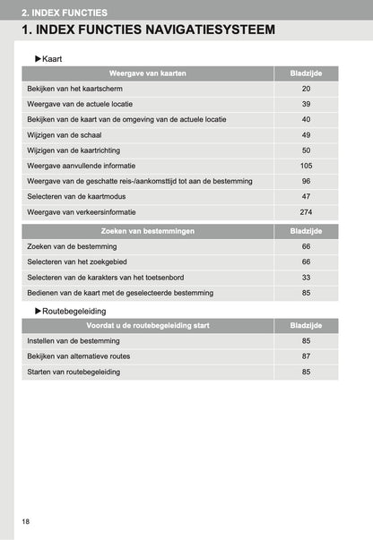 Toyota Prius Touch Pro Navigatiesysteem Handleiding 2012