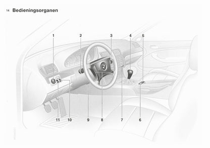 2000-2001 BMW 3 Series Owner's Manual | Dutch