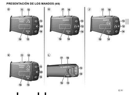 Renault Media Nav Evolution de Instrucciones 2019 - 2020