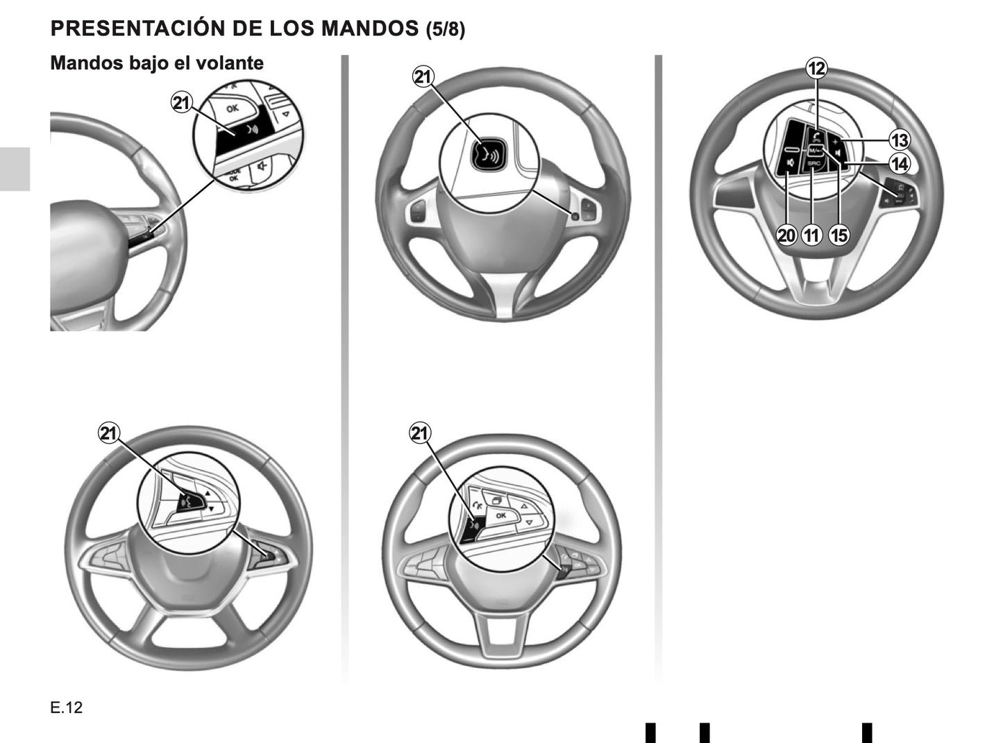 Renault Media Nav Evolution de Instrucciones 2019 - 2020