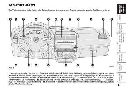 2013-2014 Fiat Linea Bedienungsanleitung | Deutsch