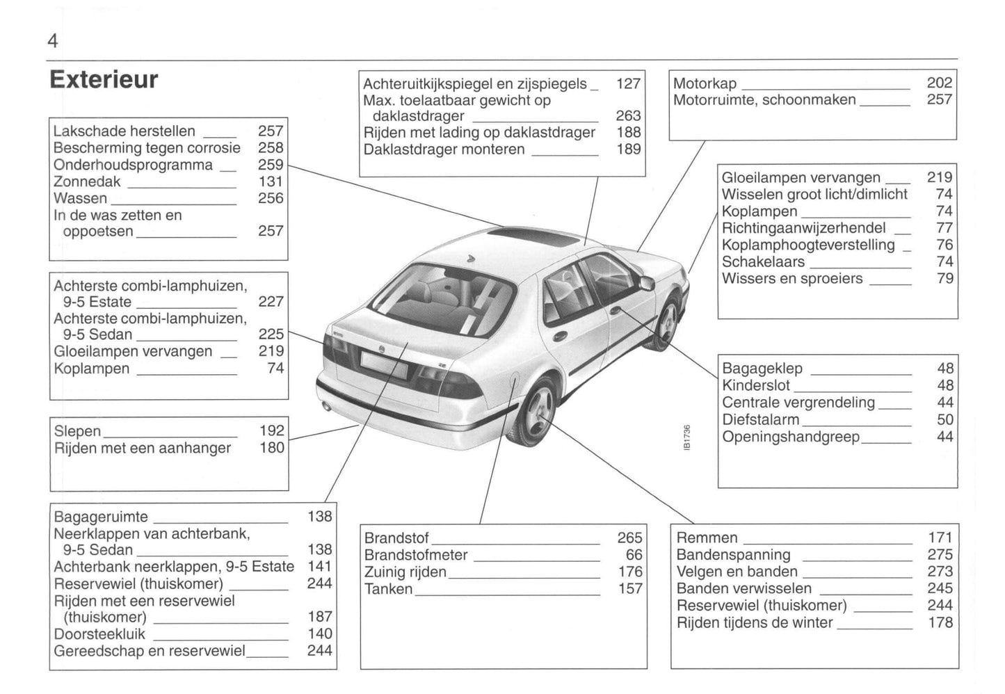 2001-2005 Saab 9-5 Owner's Manual | Dutch