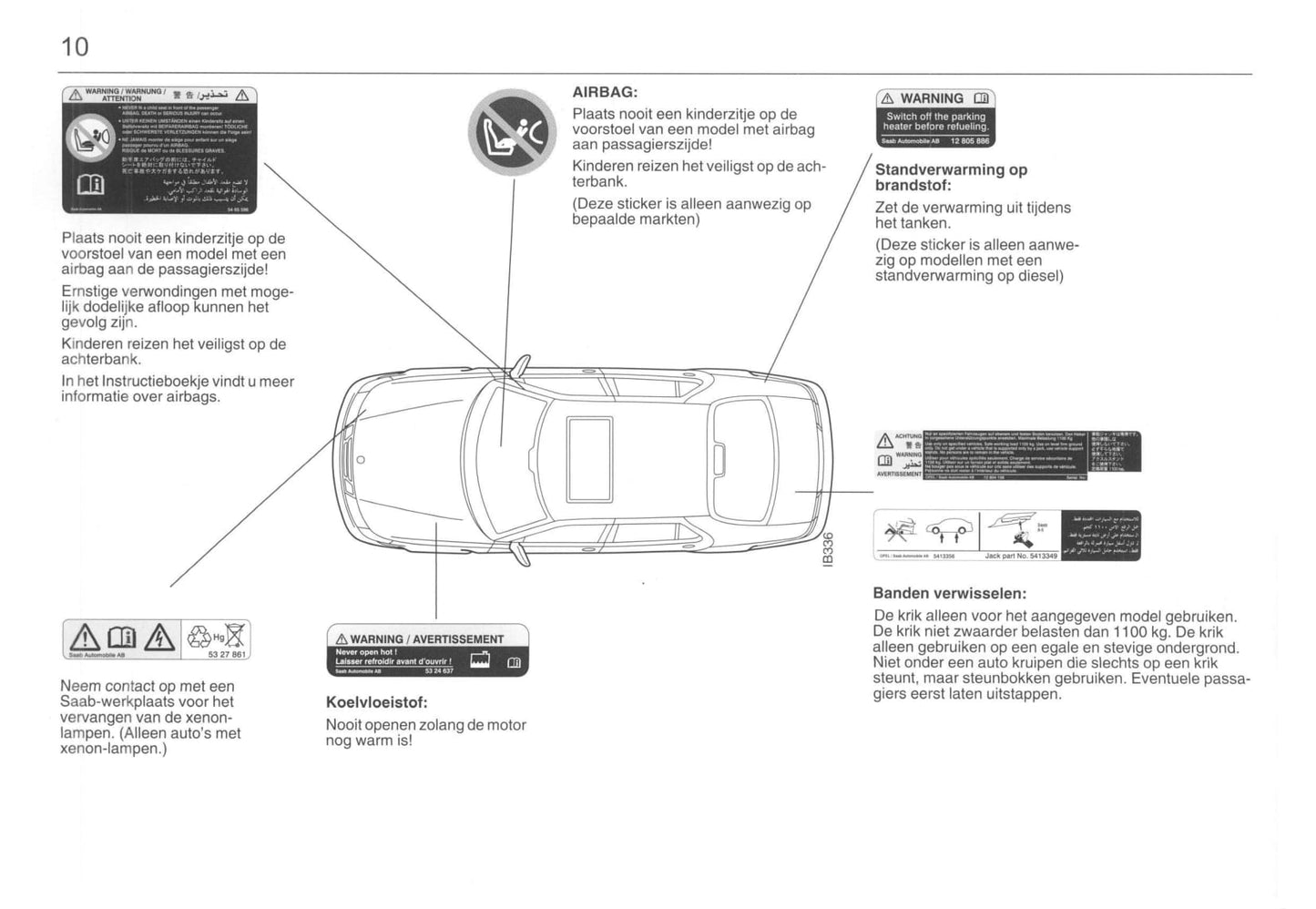 2001-2005 Saab 9-5 Owner's Manual | Dutch