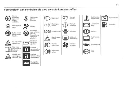 2001-2005 Saab 9-5 Owner's Manual | Dutch