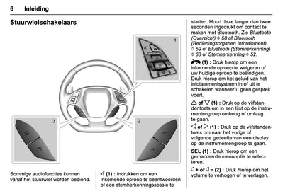 Chevrolet Corvette Mylink Infotainmentsysteem 2016