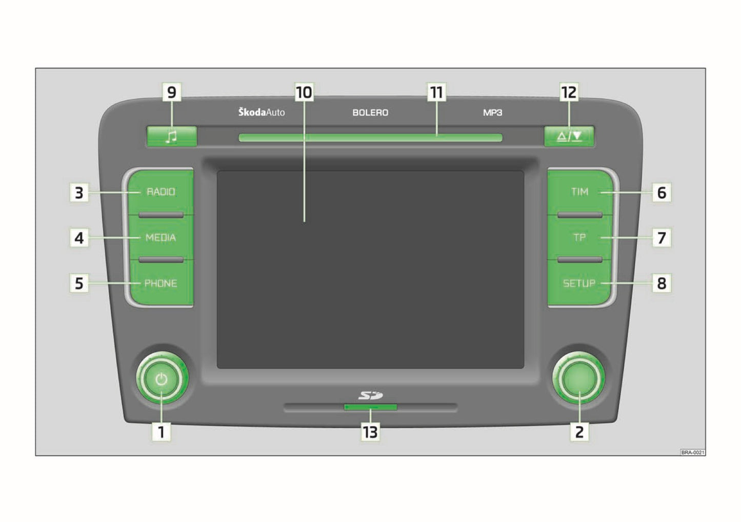 Skoda Radio Bolero Manuel du propriétaire 2012