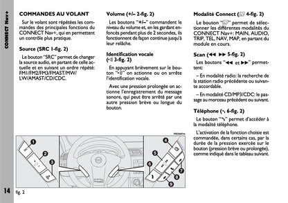 Fiat Stilo Connect Nav+  Guide d'utilisation 2004 - 2018