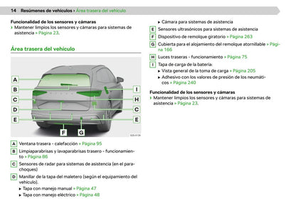 2020-2021 Skoda Enyaq iV Owner's Manual | Spanish