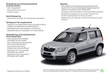 2012-2013 Skoda Yeti Owner's Manual | Dutch