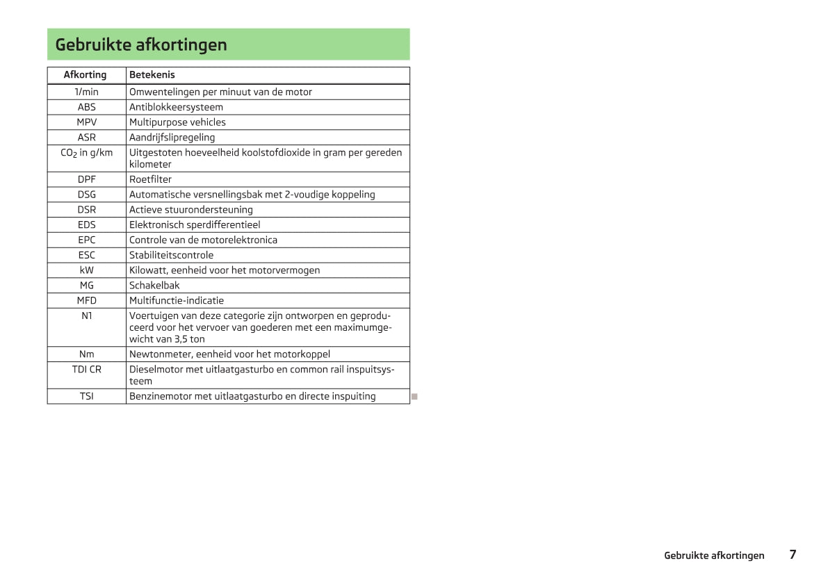 2012-2013 Skoda Yeti Owner's Manual | Dutch