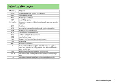 2012-2013 Skoda Yeti Owner's Manual | Dutch