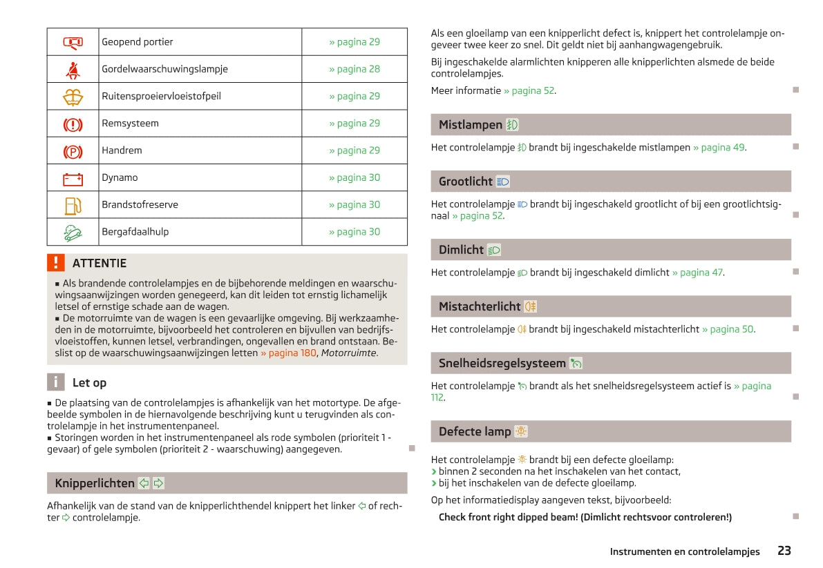 2012-2013 Skoda Yeti Owner's Manual | Dutch