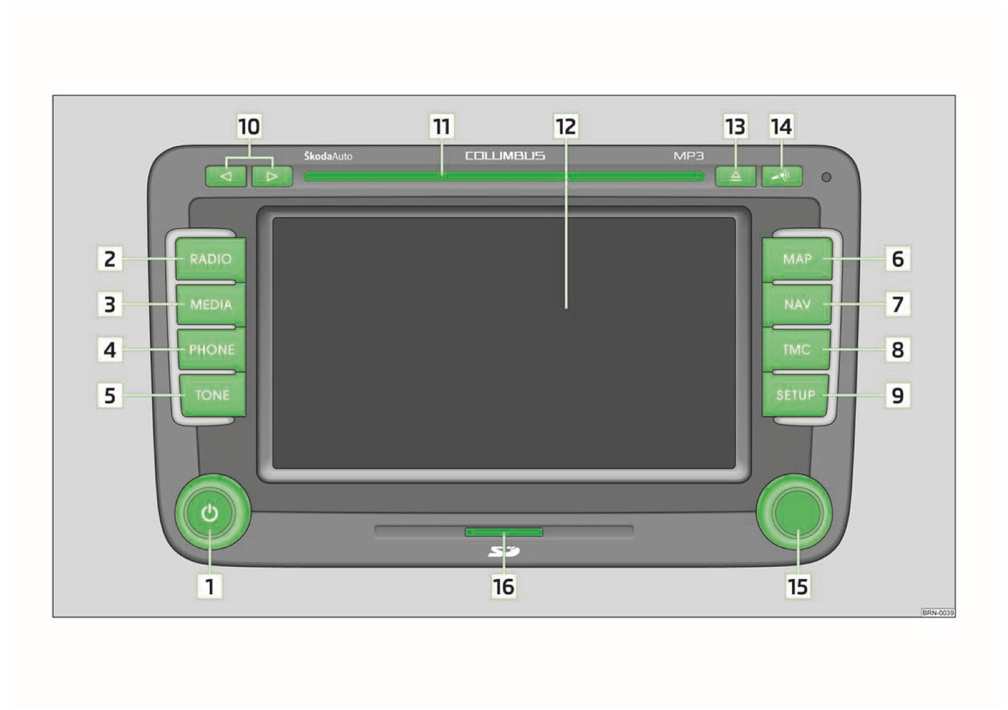 Skoda Navigation System Columbus Gebruikershandleiding 2012