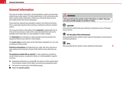 Seat Sound System 1.X Owners Manual