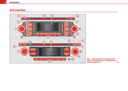 Seat Sound System 1.X Owners Manual