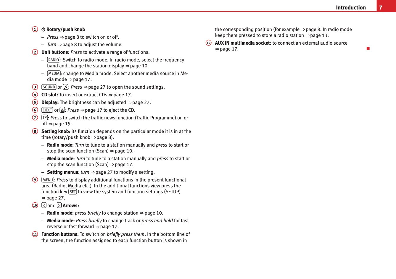 Seat Sound System 1.X Owners Manual