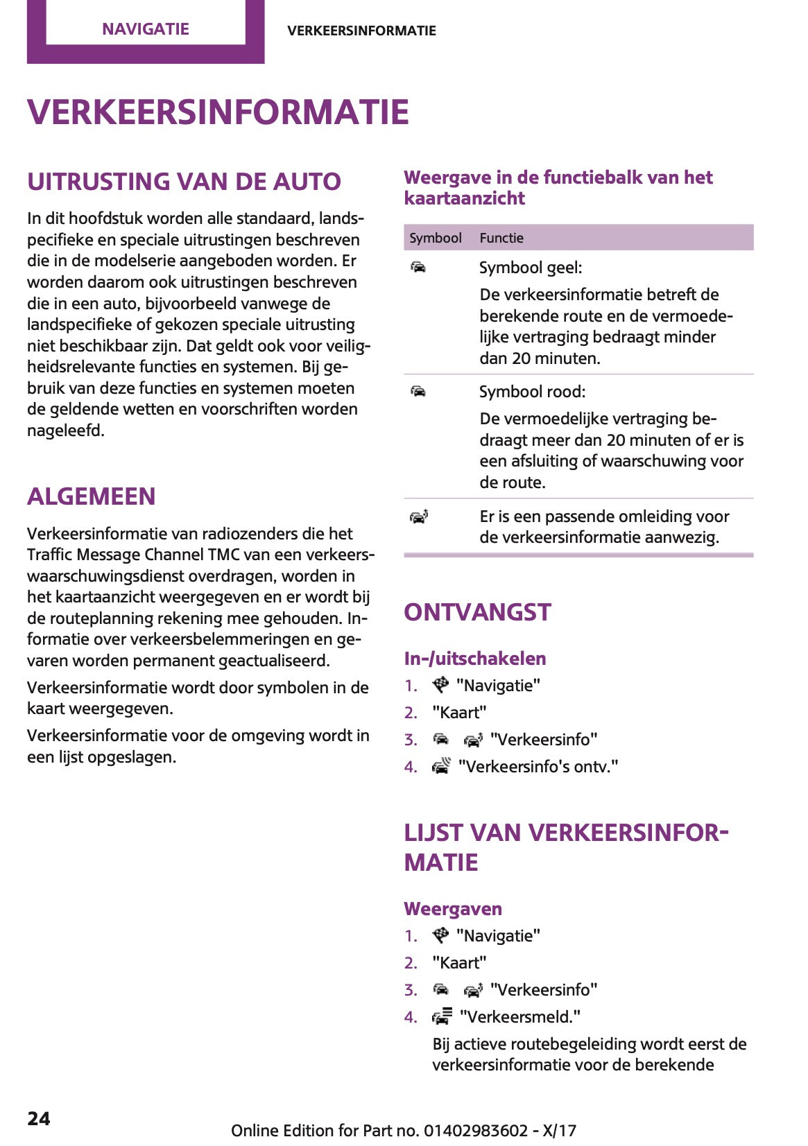 Mini Navigatie, Entertainment & Communicatie Handleiding 2018 - 2021