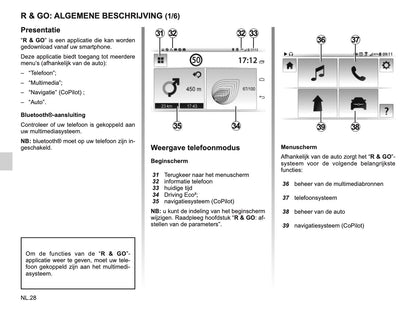 Renault Radio Connect R & Go Handleiding 2015