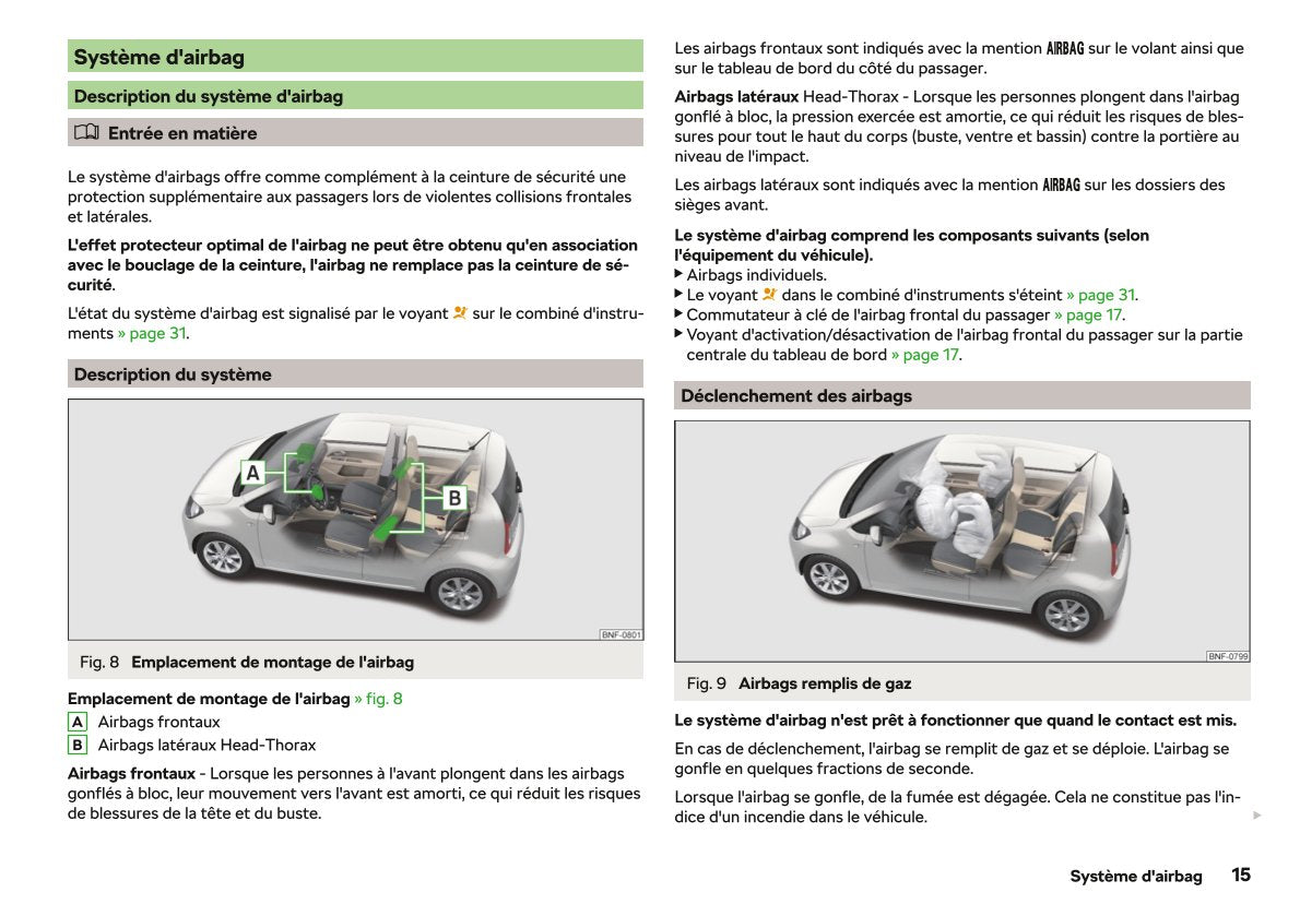 2017-2018 Skoda Citigo Gebruikershandleiding | Frans