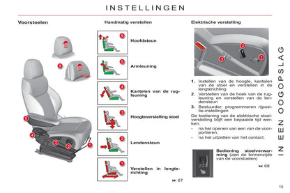 2011-2013 Citroën C4 Picasso/C4 Grand Picasso Owner's Manual | Dutch