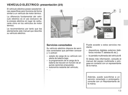 2022-2023 Renault Mégane Owner's Manual | Spanish