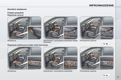 2011-2012 Peugeot 4007 Gebruikershandleiding | Pools