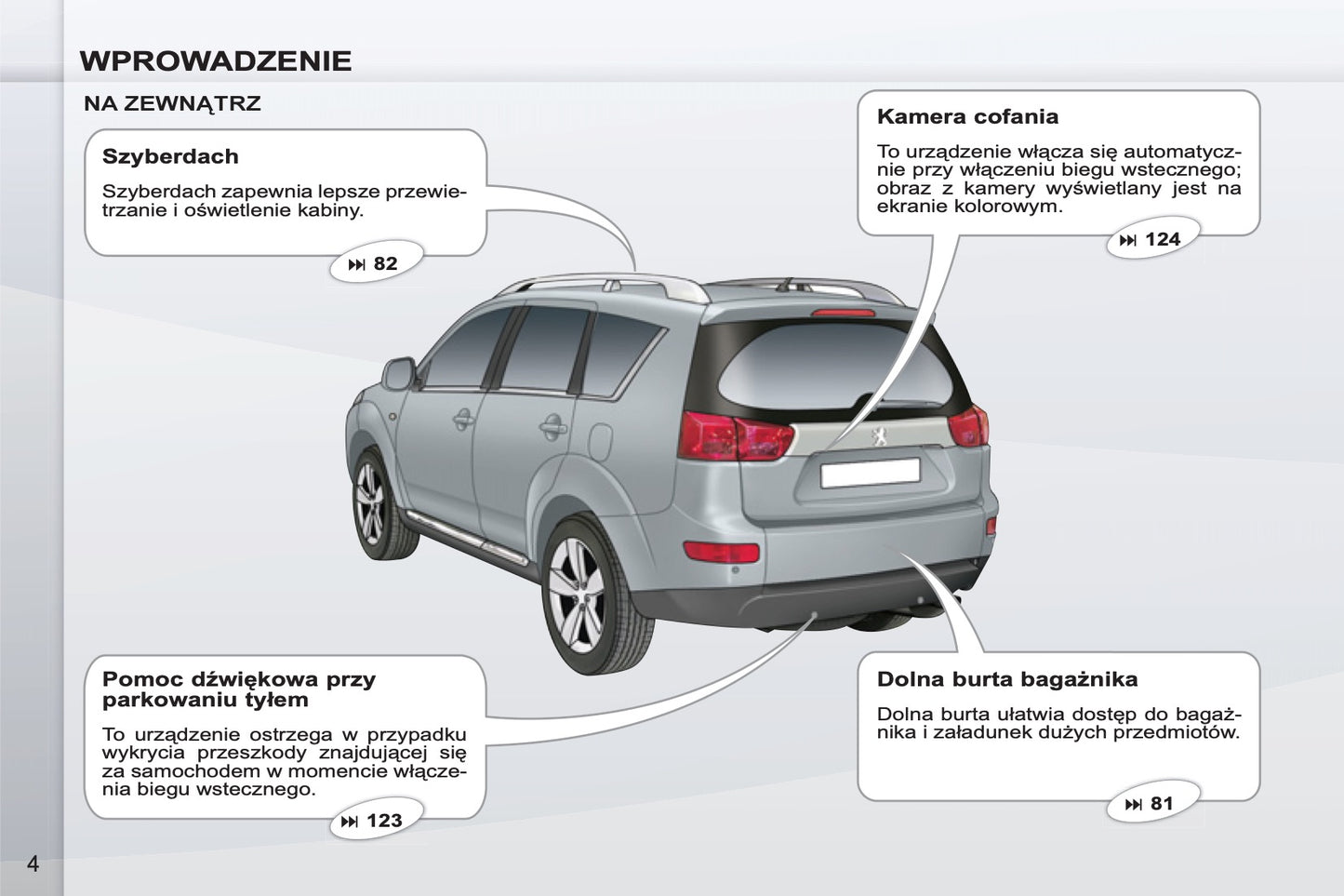 2011-2012 Peugeot 4007 Gebruikershandleiding | Pools