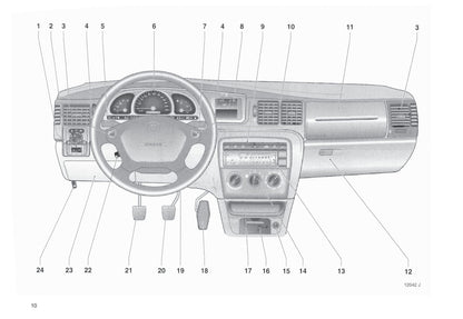 1999-2002 Opel Vectra Bedienungsanleitung | Niederländisch