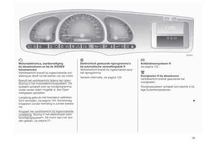 1999-2002 Opel Vectra Bedienungsanleitung | Niederländisch