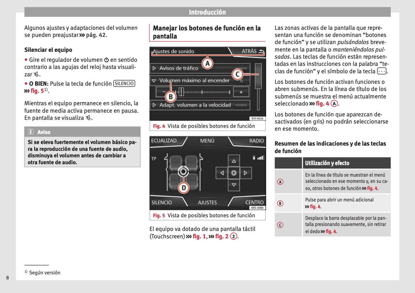 Seat Media System Touch Media System Colour Manual de Instrucciones 2013 - 2017