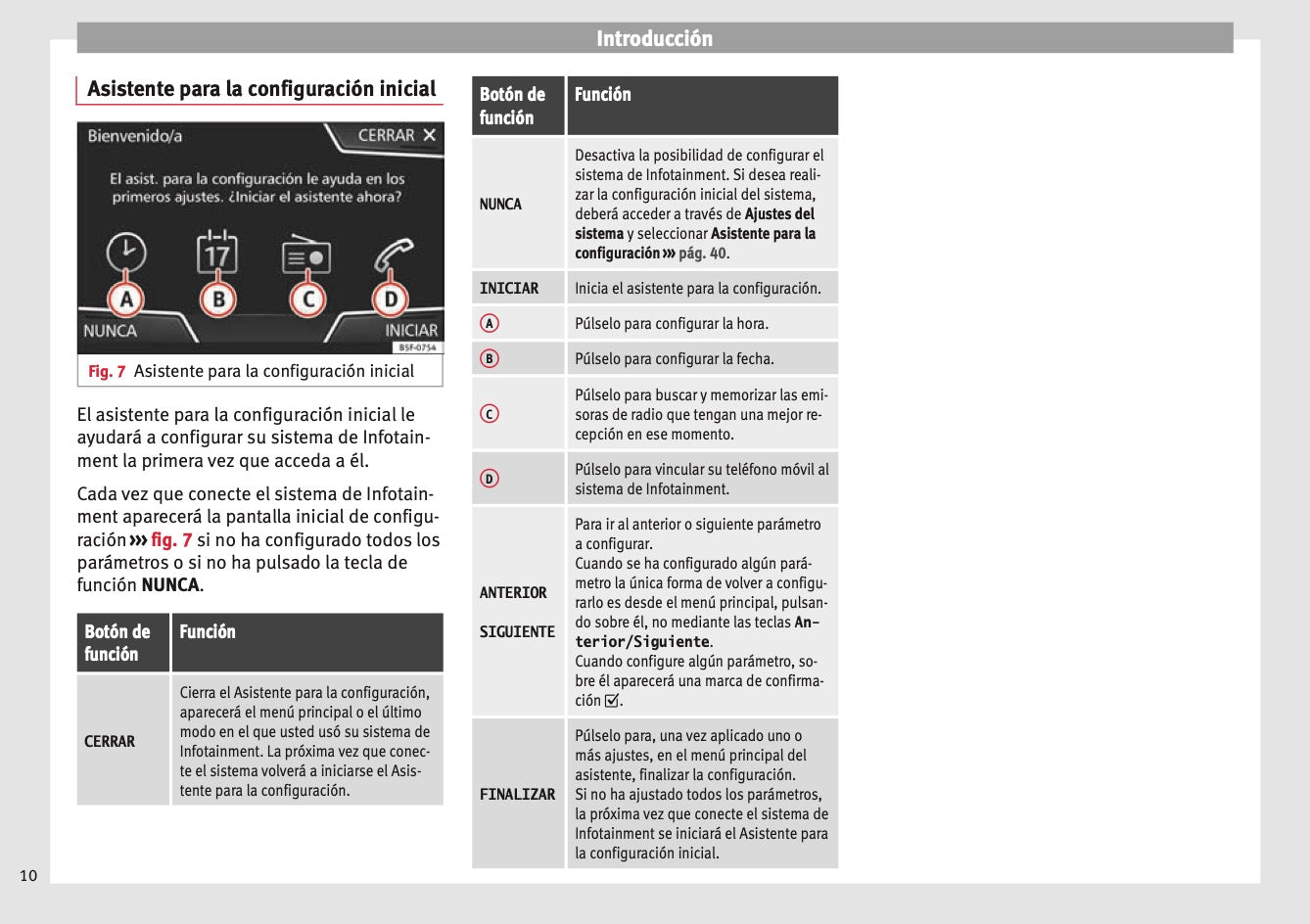 Seat Media System Touch Media System Colour Manual de Instrucciones 2013 - 2017