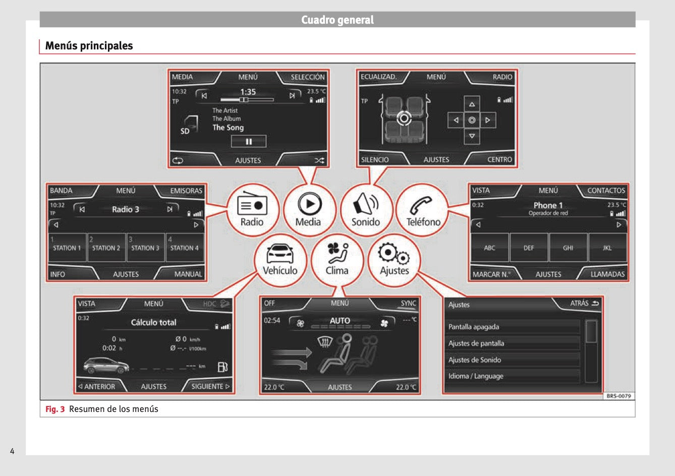 Seat Media System Touch Media System Colour Manual de Instrucciones 2013 - 2017