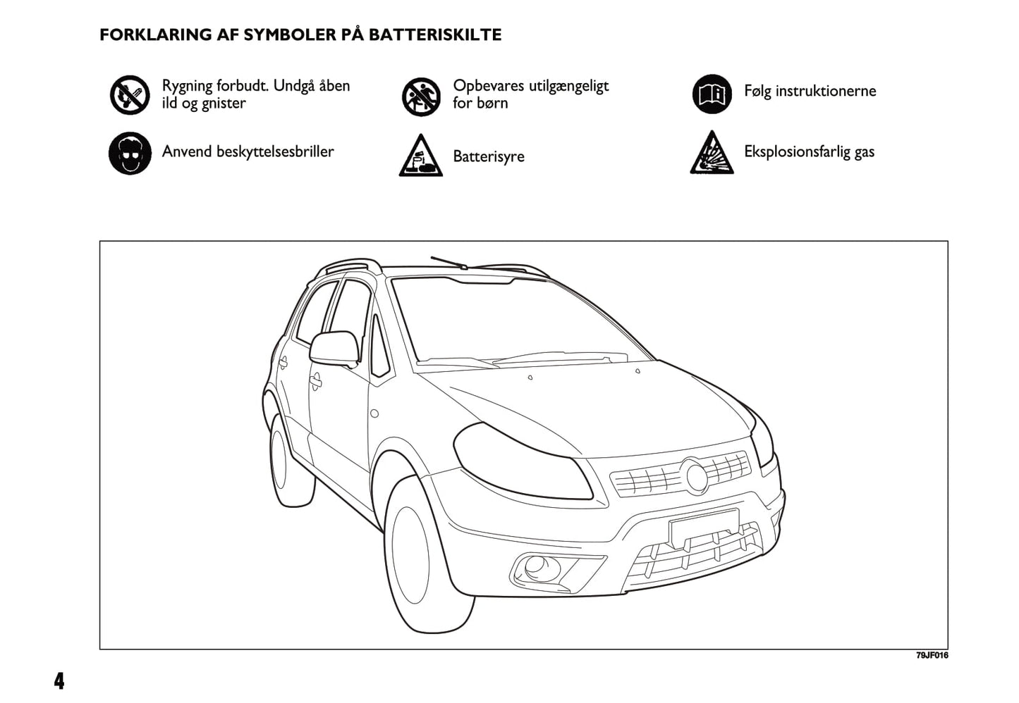 2011-2012 Fiat Sedici Gebruikershandleiding | Dansk