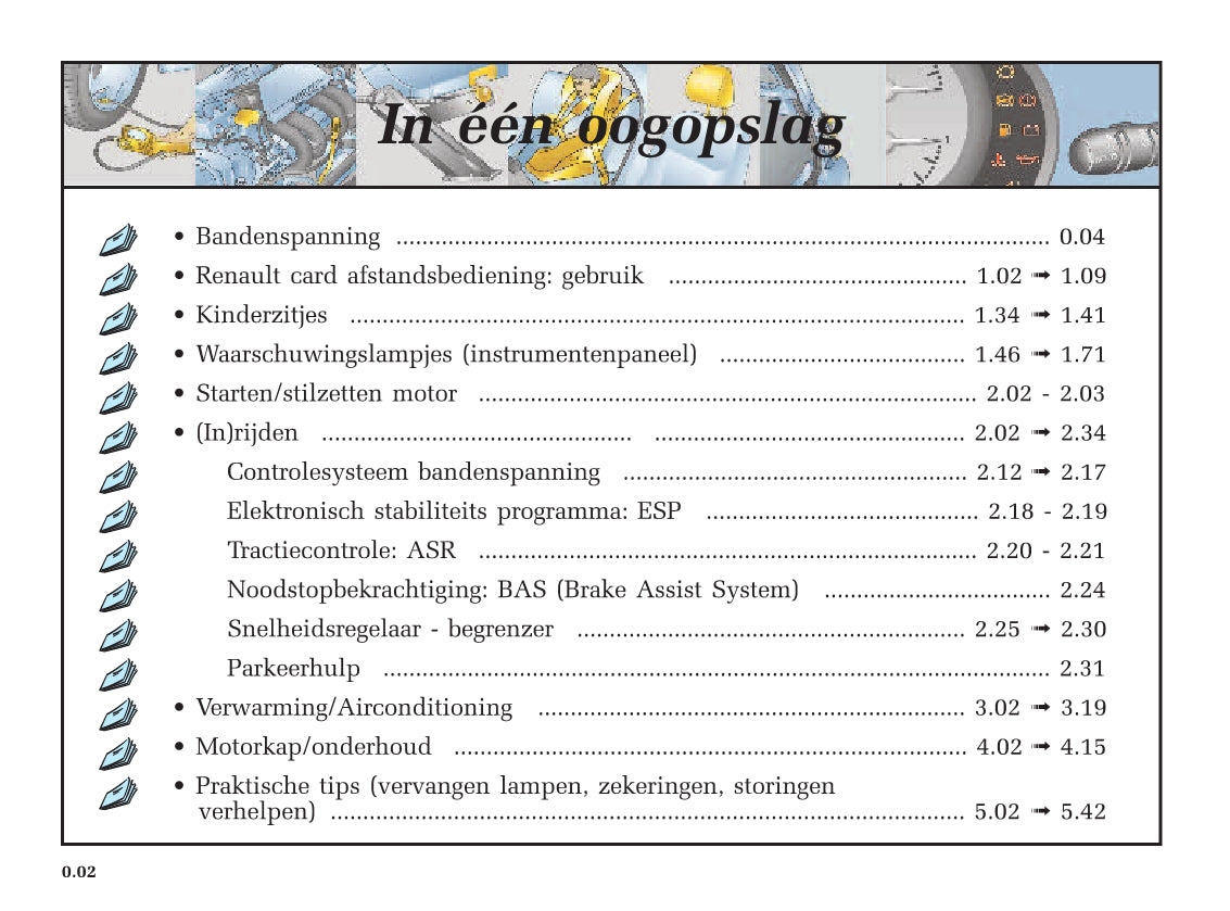 2001-2002 Renault Laguna Owner's Manual | Dutch