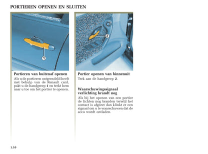 2001-2002 Renault Laguna Owner's Manual | Dutch