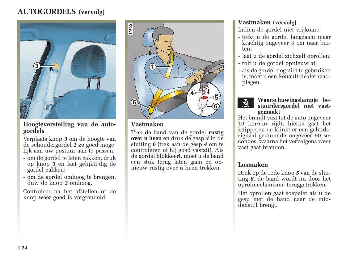 2001-2002 Renault Laguna Owner's Manual | Dutch