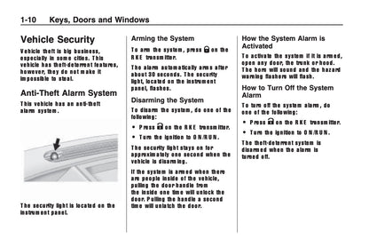 2008-2011 Chevrolet Camaro Owner's Manual | English