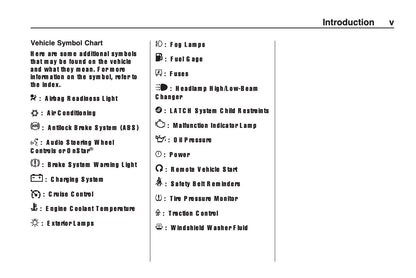 2008-2011 Chevrolet Camaro Owner's Manual | English