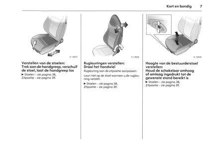 2007-2009 Opel GT Bedienungsanleitung | Niederländisch