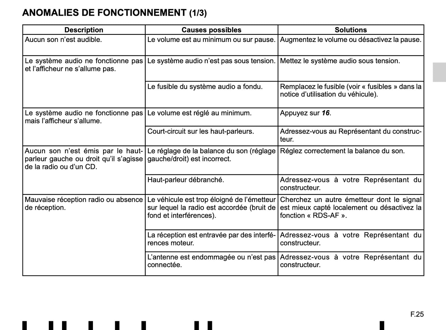 Renault Radio Classic de Instrucciones 2016