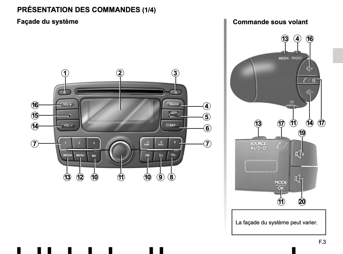 Renault Radio Classic de Instrucciones 2016