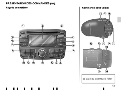 Renault Radio Classic de Instrucciones 2016