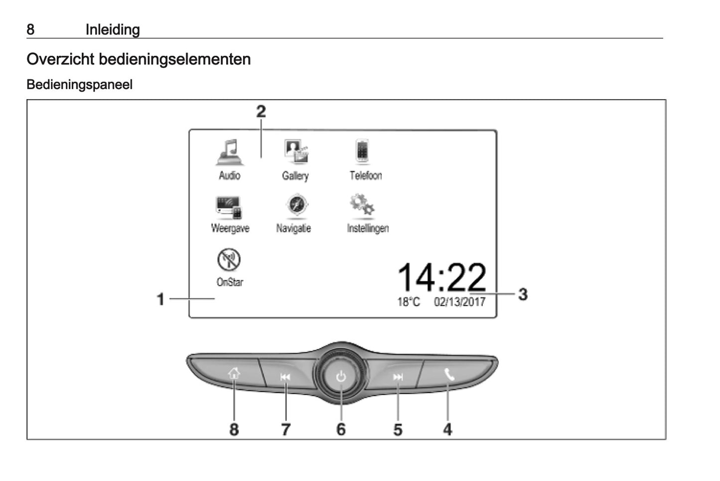 Opel Corsa Infotainment System Handleiding 2018 - 2019