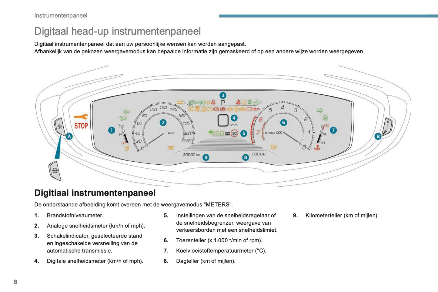 2017-2018 Peugeot 5008 Gebruikershandleiding | Nederlands