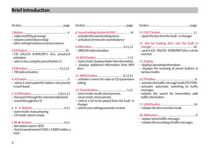 Skoda Radio Audience Owner's Manual 2005